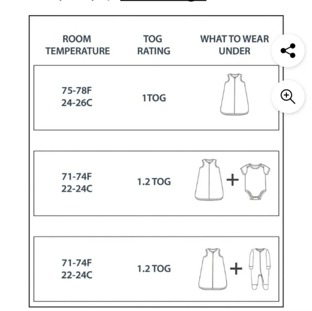 Member's Mark Baby 2-Pack Sleep Sack